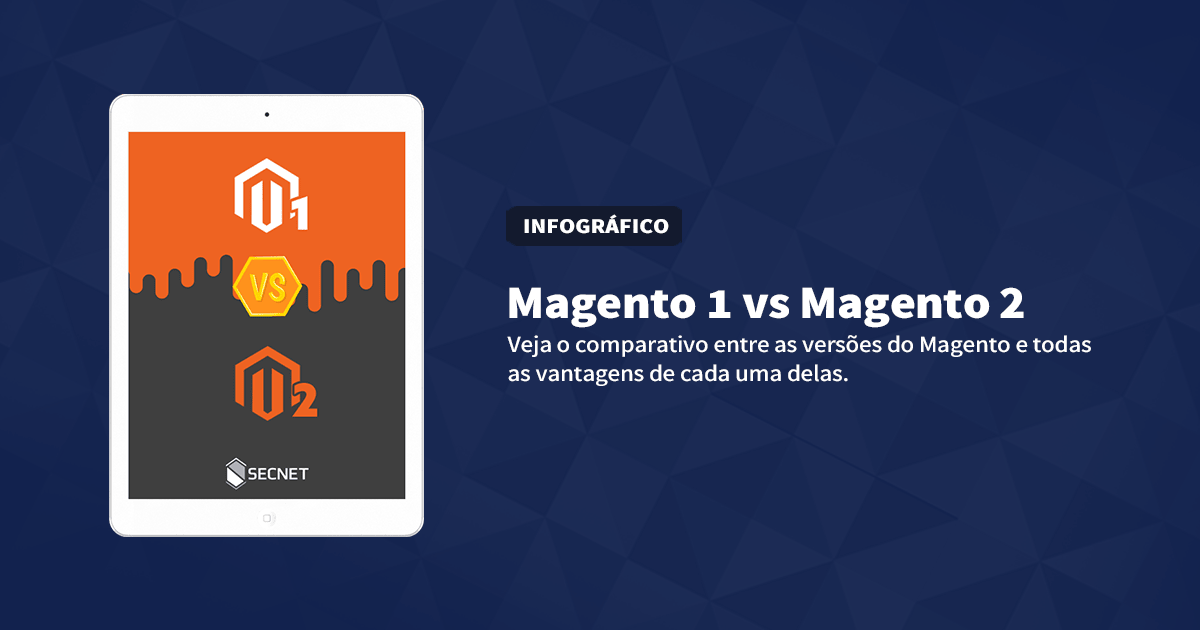 Infográfico Magento 1 vs Magento 2