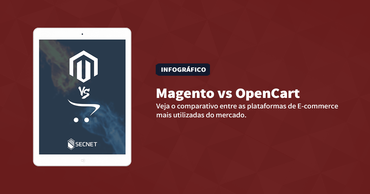 Infográfico Magento 1 vs Magento 2