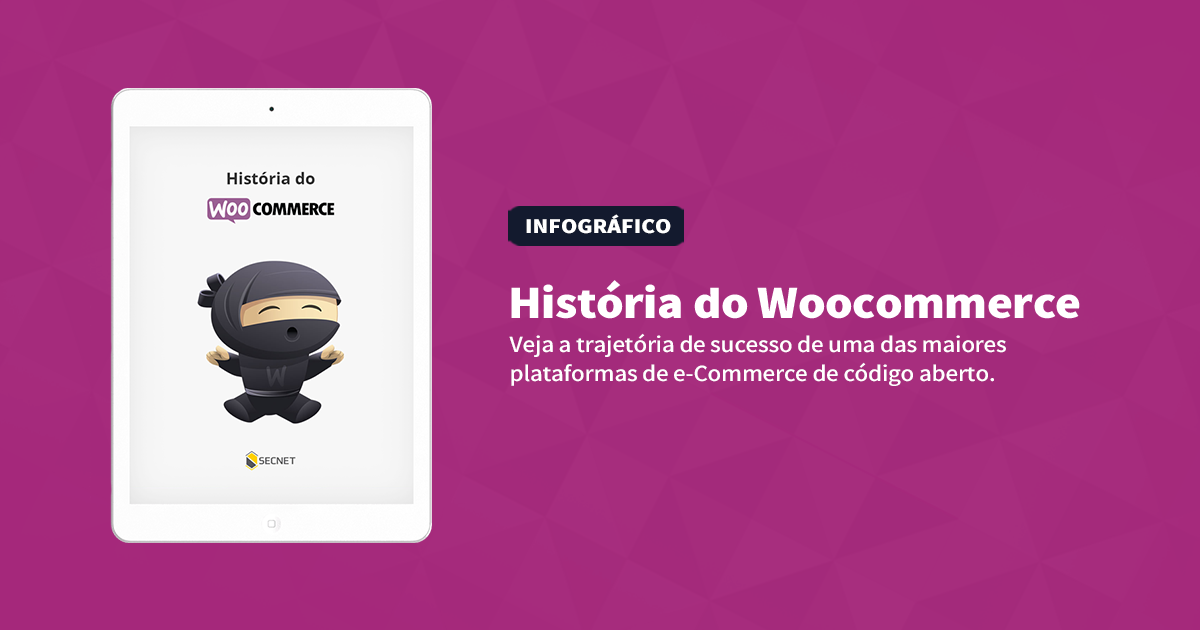 Infografico-historia-do-woocommerce-Hospedagem-de-Sites-SECNET